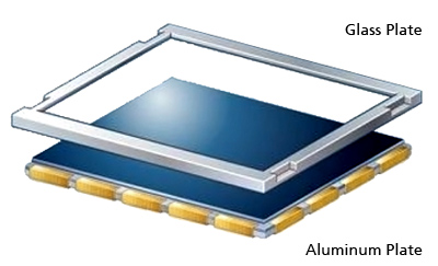 LCD Panel Assembly Machine