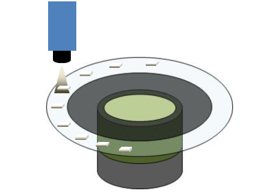 Passive Components Visual Inspection Machine