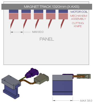 Smart Phone Panel Cutting Machine